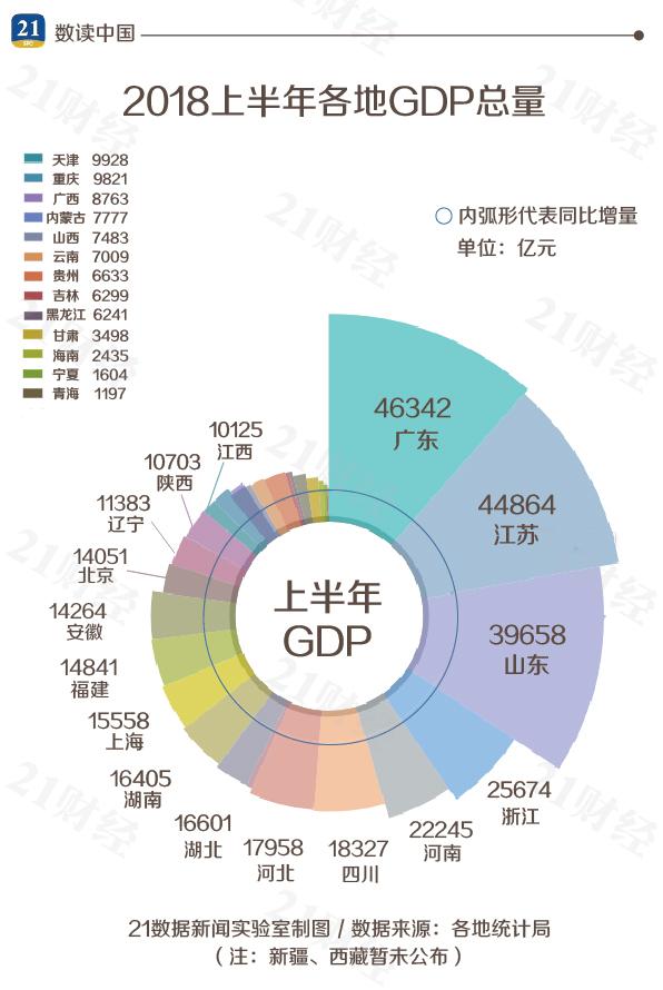 中国经济排名 中国经济学家排名榜