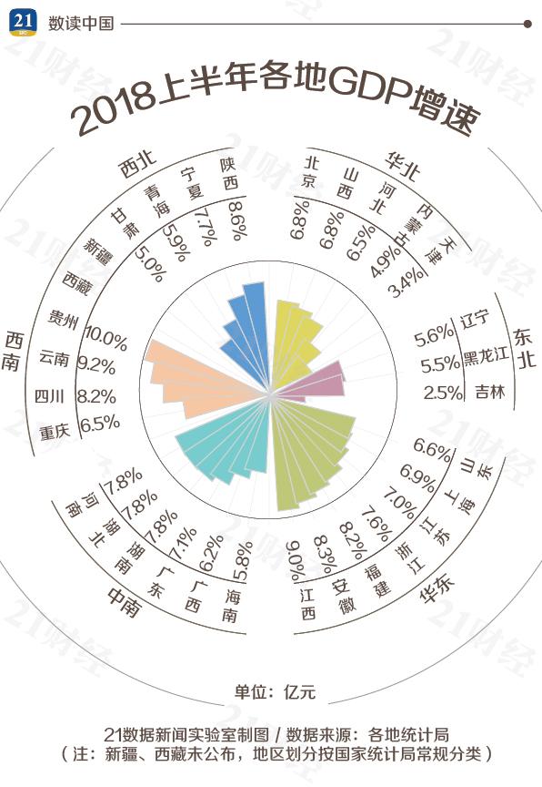 中国经济排名 中国经济学家排名榜