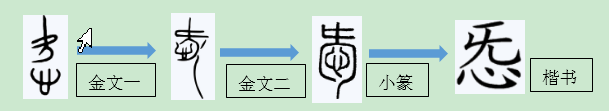 心的繁体字怎么写 心怎么写