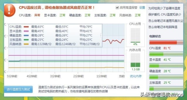 cpu正常温度 cpu温度过高会怎么样