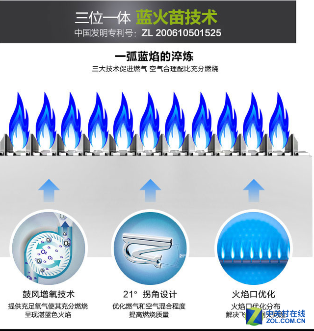 海尔热水器价格 史密斯热水器怎么样