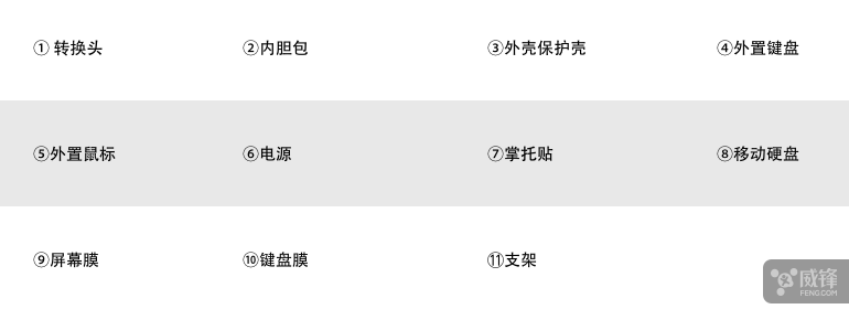 苹果连接电脑 苹果13怎么连接电脑