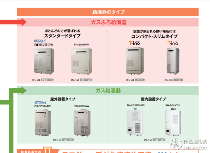 能率热水器怎么样 能率热水器价格表