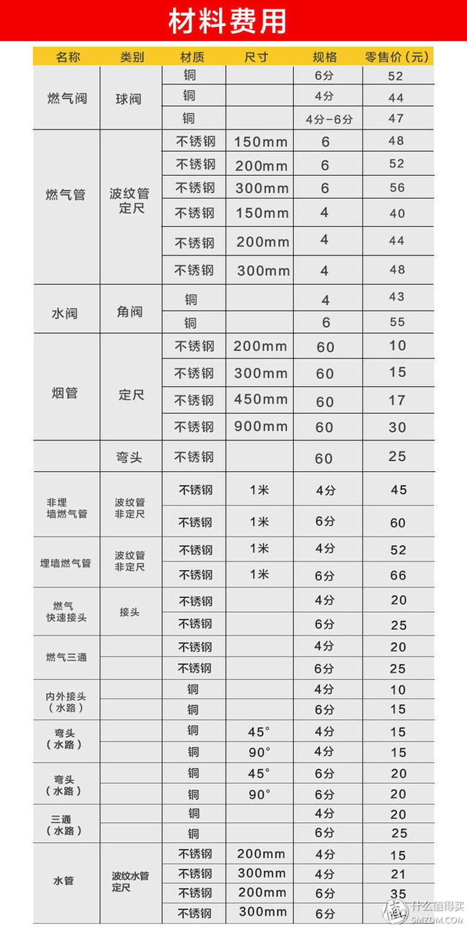 能率热水器怎么样 能率热水器价格表