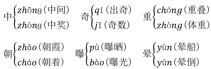 形态各异的近义词 各异的近义词