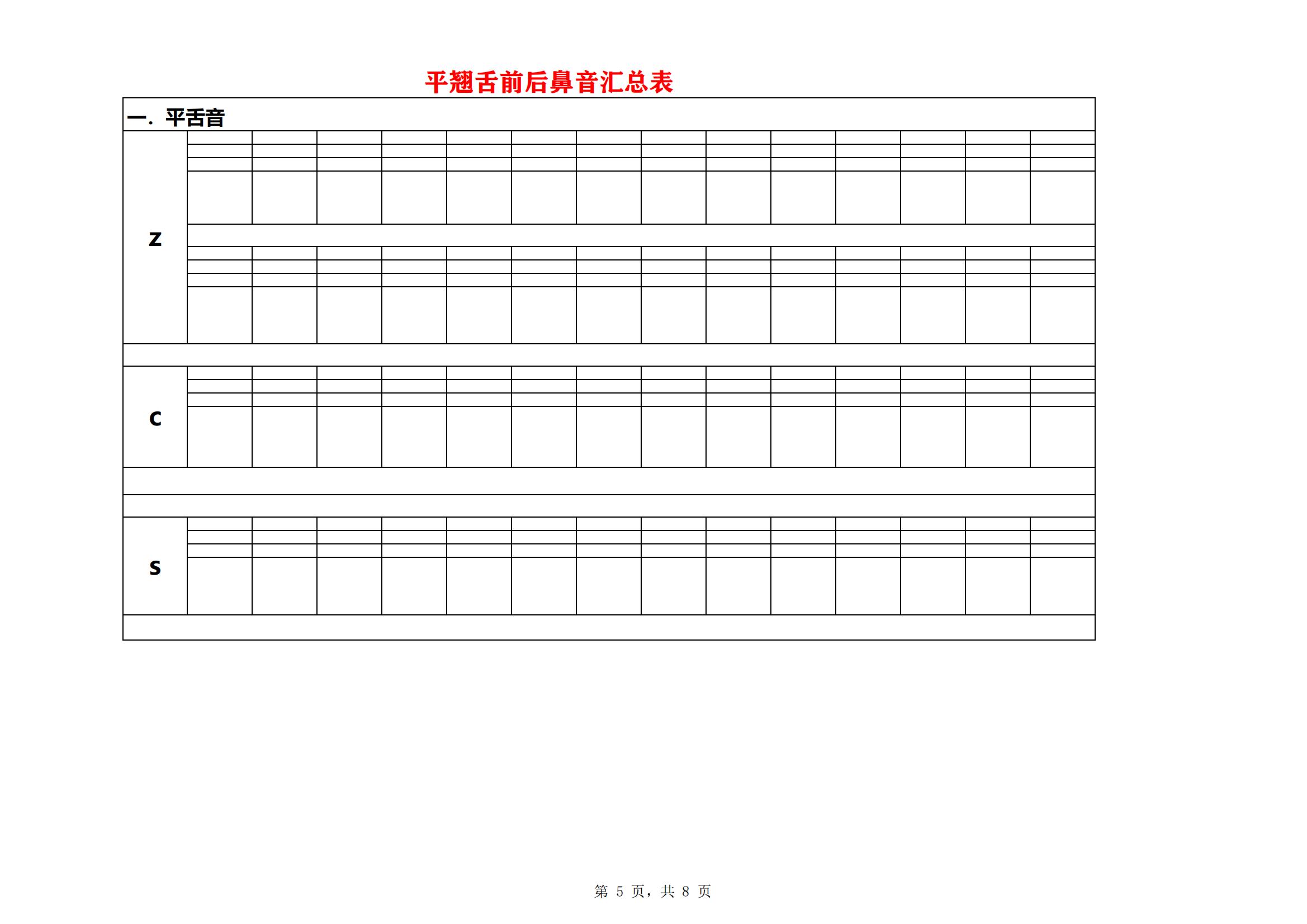 平舌音和翘舌音 平舌音和翘舌音口诀