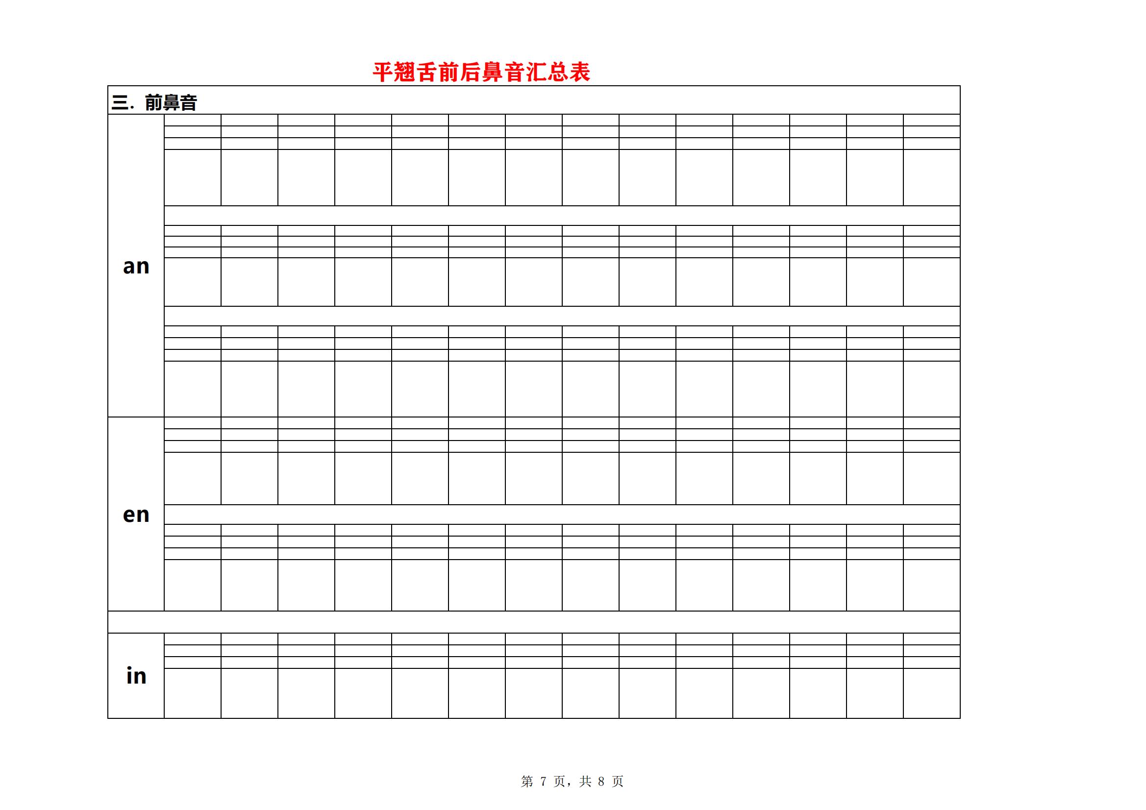 平舌音和翘舌音 平舌音和翘舌音口诀