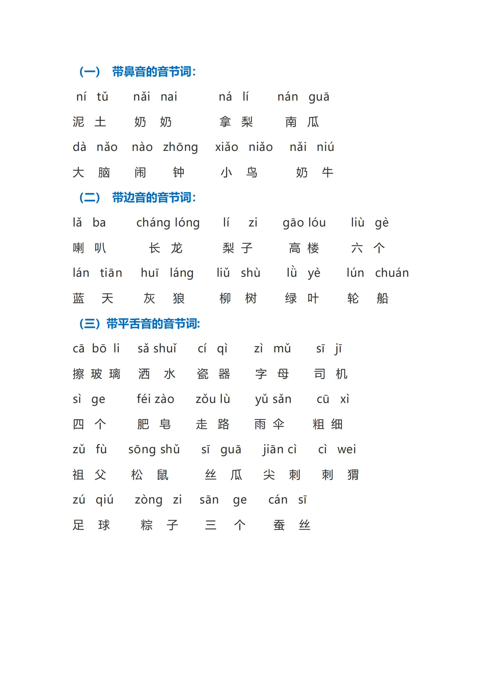 平舌音和翘舌音 平舌音和翘舌音口诀