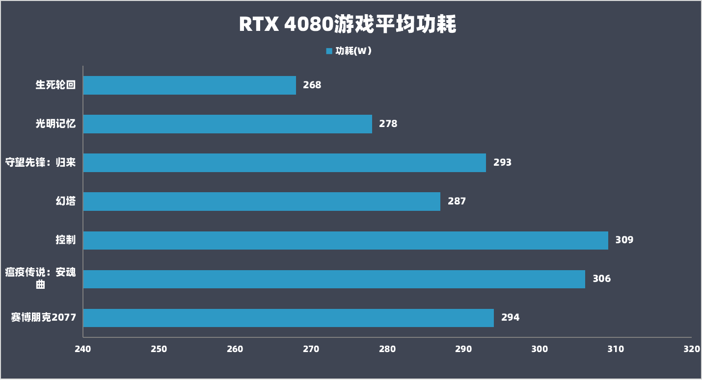 显卡检测工具 显卡故障检测软件