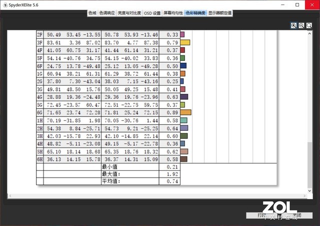 惠普笔记本怎么样 联想笔记本怎么样