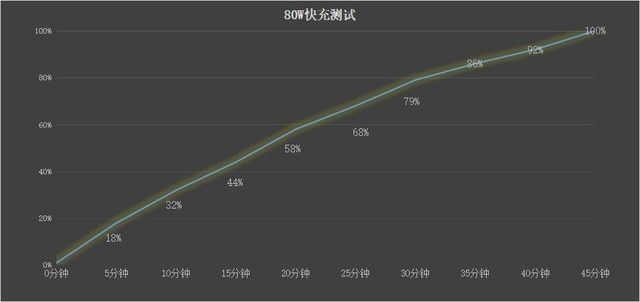 7寸照片多大 7寸照片长宽是多少