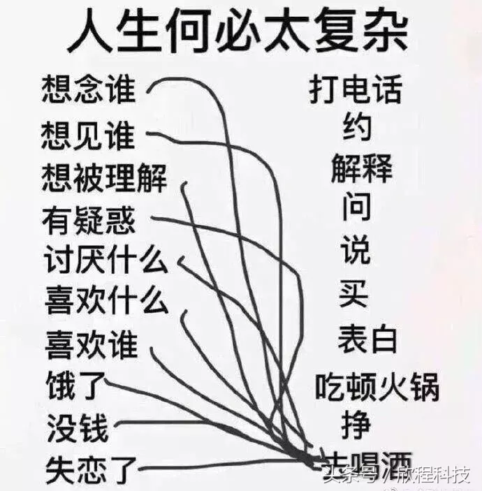 富婆快乐球是啥意思 富婆欢乐球什么意思