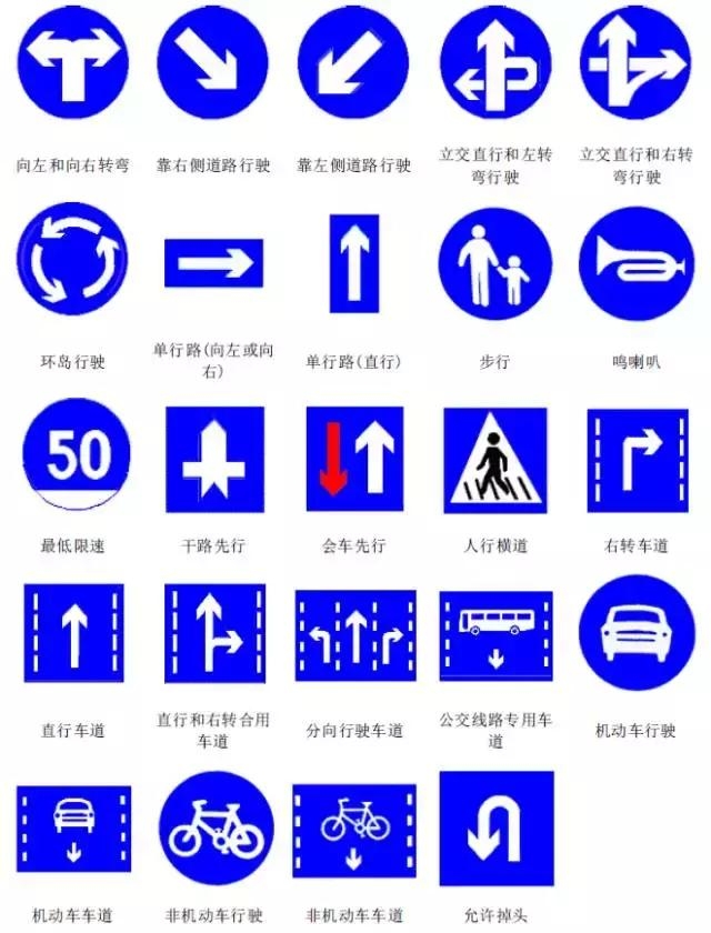 道路交通标志 100个交通标志图