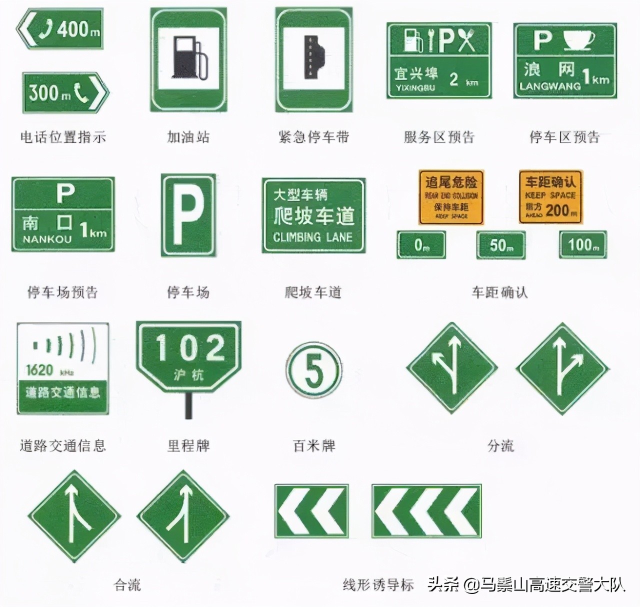 道路交通标志 100个交通标志图