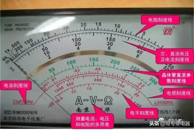 万用表的使用 万用表基本使用方法