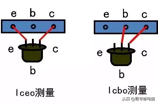 万用表的使用 万用表基本使用方法