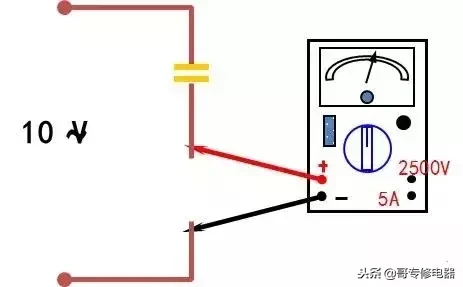 万用表的使用 万用表基本使用方法