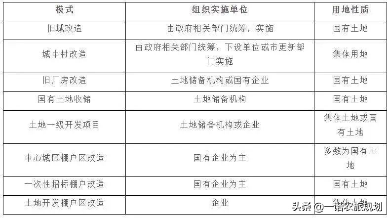 公顷和亩的换算 公顷换算表