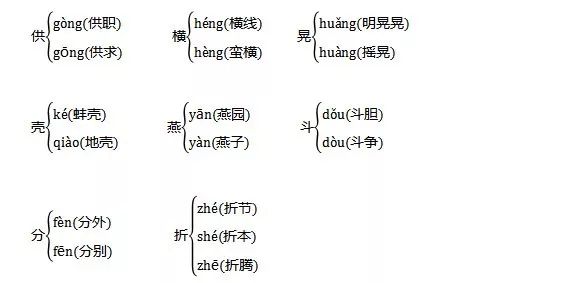 齿冷的意思是什么 齿冷在词典中的意思