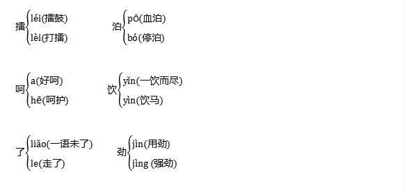 齿冷的意思是什么 齿冷在词典中的意思