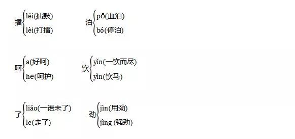 齿冷的意思是什么 齿冷在词典中的意思