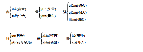 齿冷的意思是什么 齿冷在词典中的意思