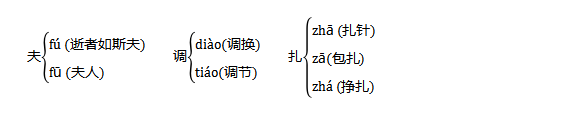 齿冷的意思是什么 齿冷在词典中的意思