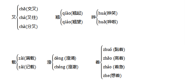 齿冷的意思是什么 齿冷在词典中的意思