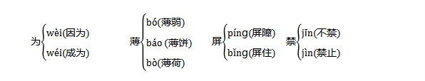 齿冷的意思是什么 齿冷在词典中的意思