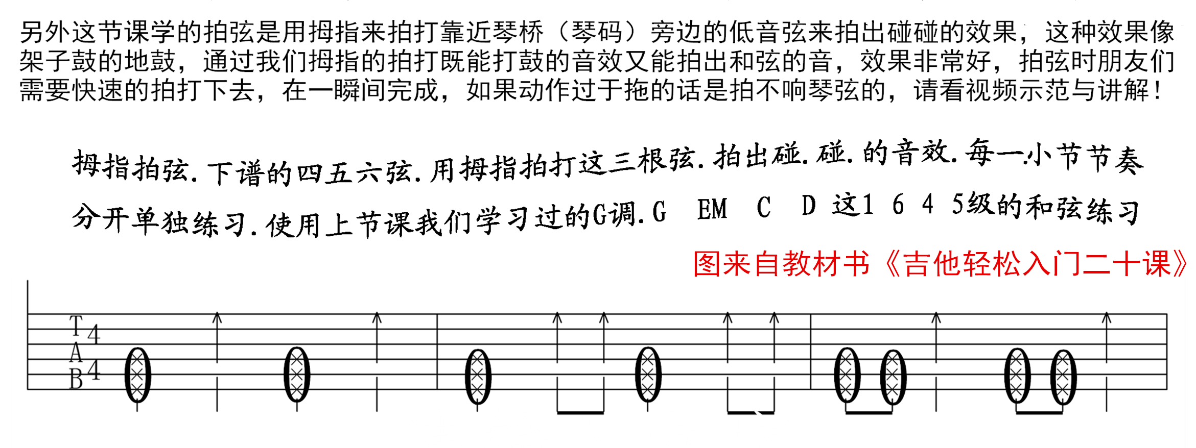 吉他入门指法 吉他指法图 图解