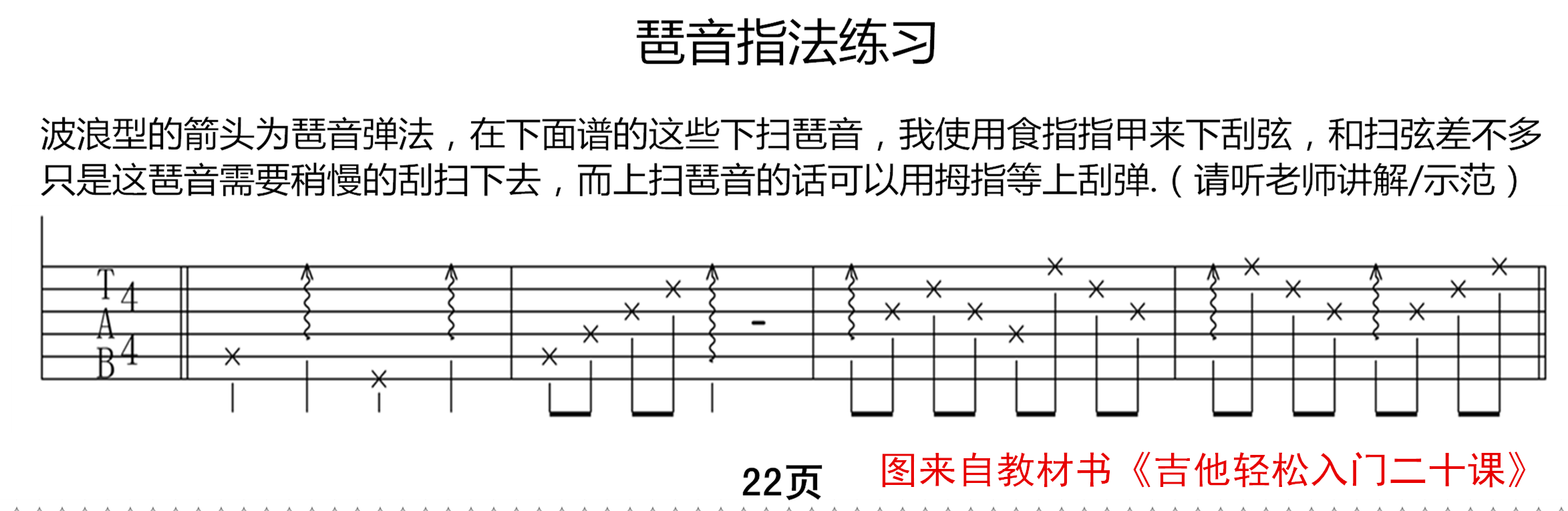 吉他入门指法 吉他指法图 图解