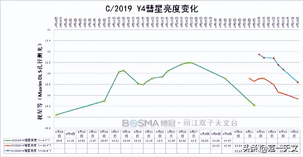 望远镜品牌 小型望远镜哪个品牌好