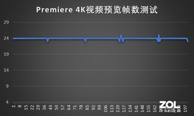 微星笔记本怎么样 微星笔记本售后