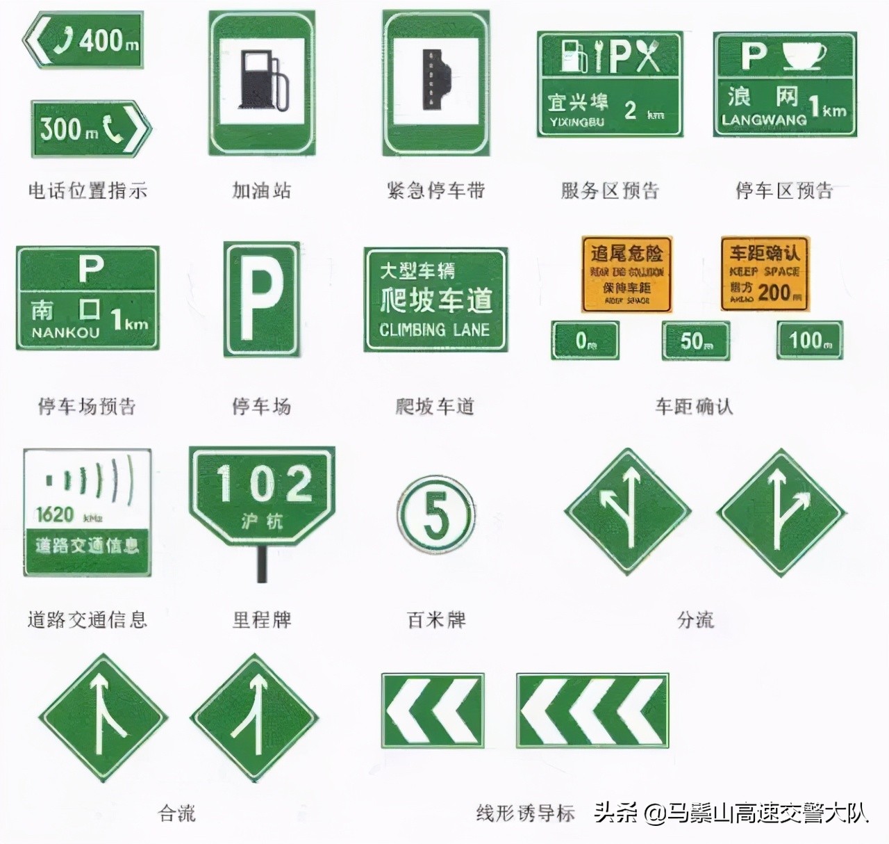 安全警示标志 安全警示标识牌图片