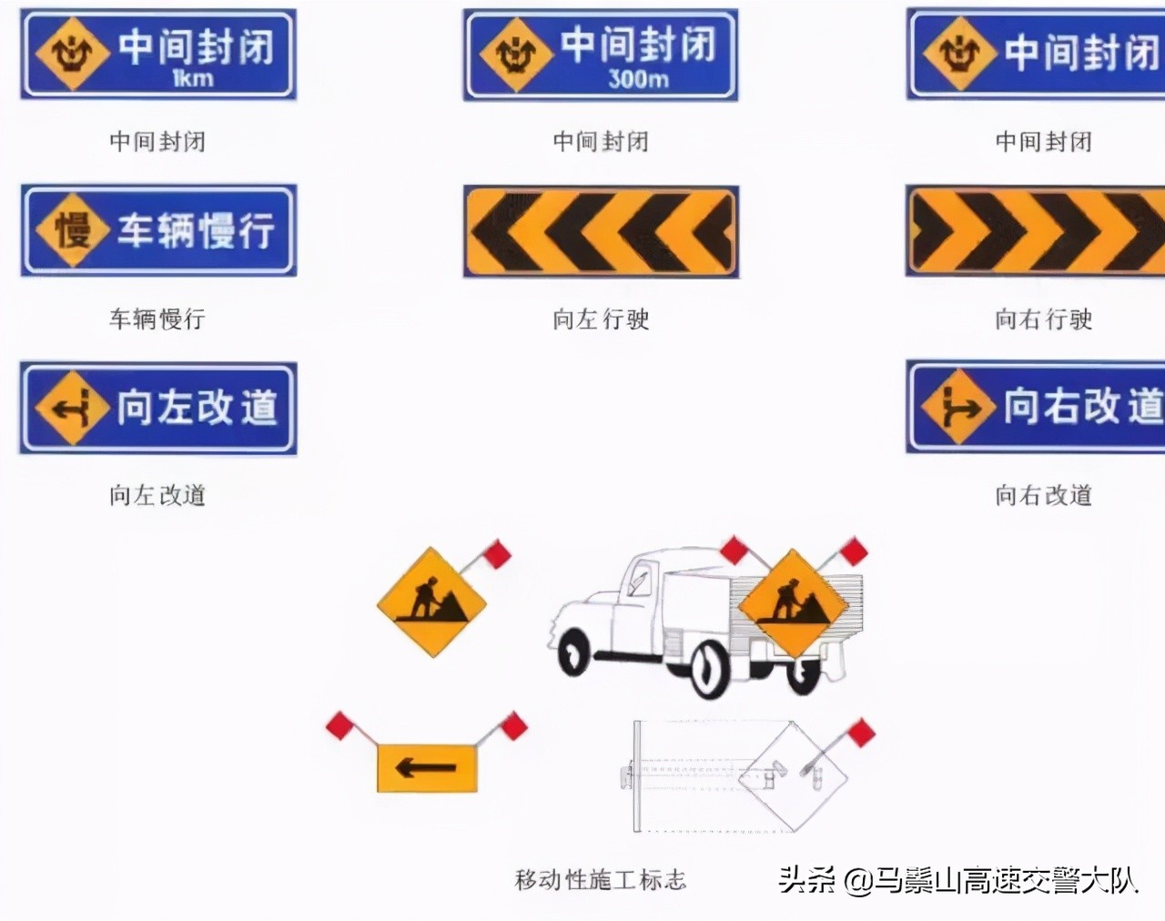 安全警示标志 安全警示标识牌图片