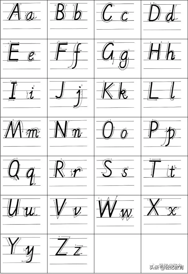 大写字母怎么写 大写字母表正确读法
