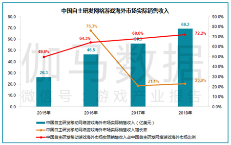 黑道风云之收数王 穿越风云收服颜盈