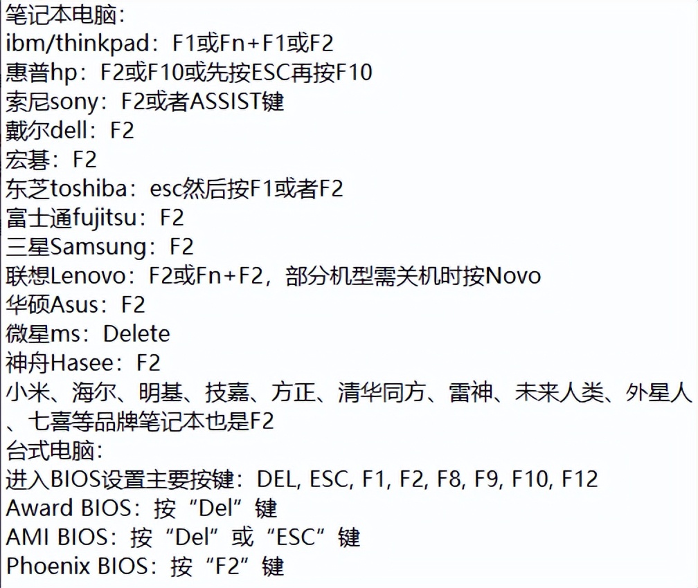 如何进入bios 电脑进入bios按哪个键