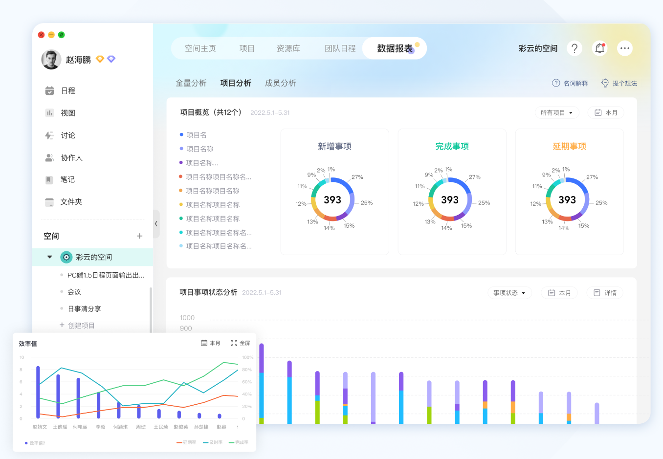 团队协作的重要性 团结协作心得体会