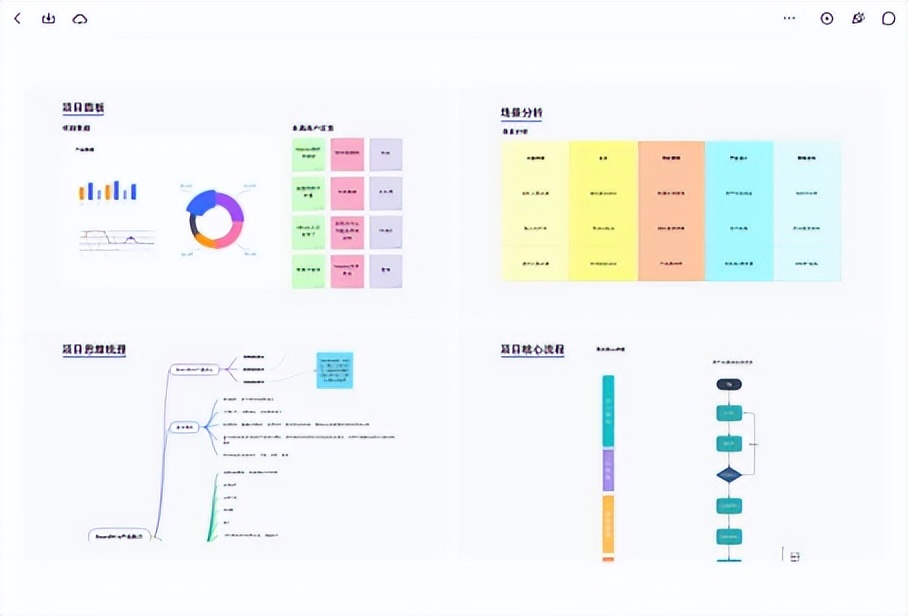 团队协作的重要性 团结协作心得体会