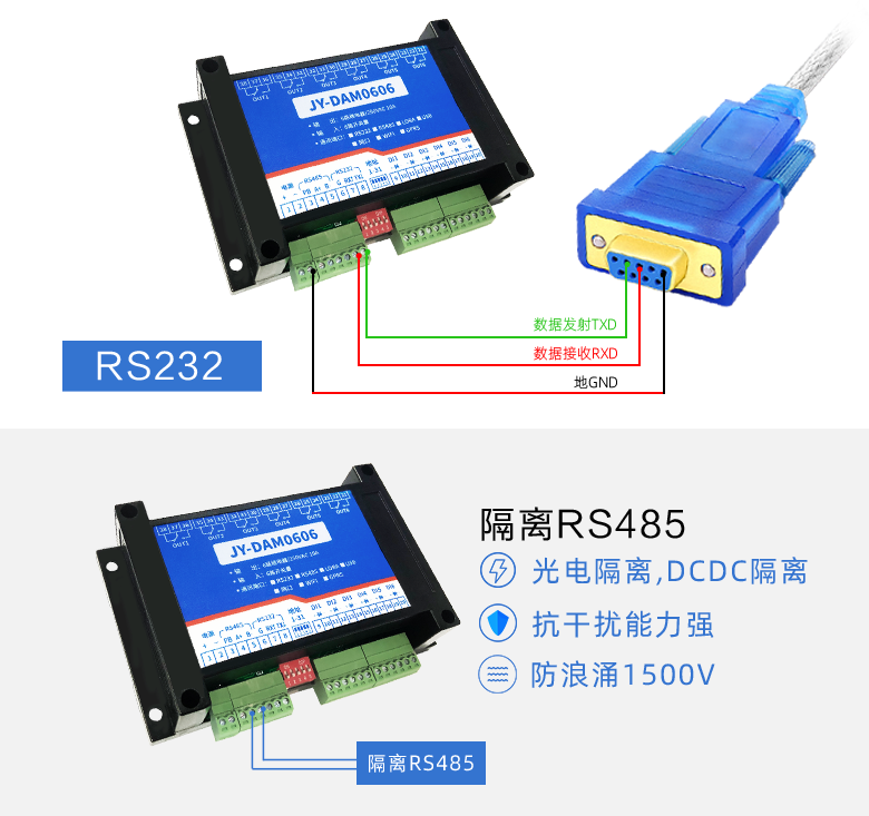 通讯地址是什么意思 通讯地址怎么填