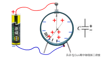 验电器原理 验电器工作原理初三