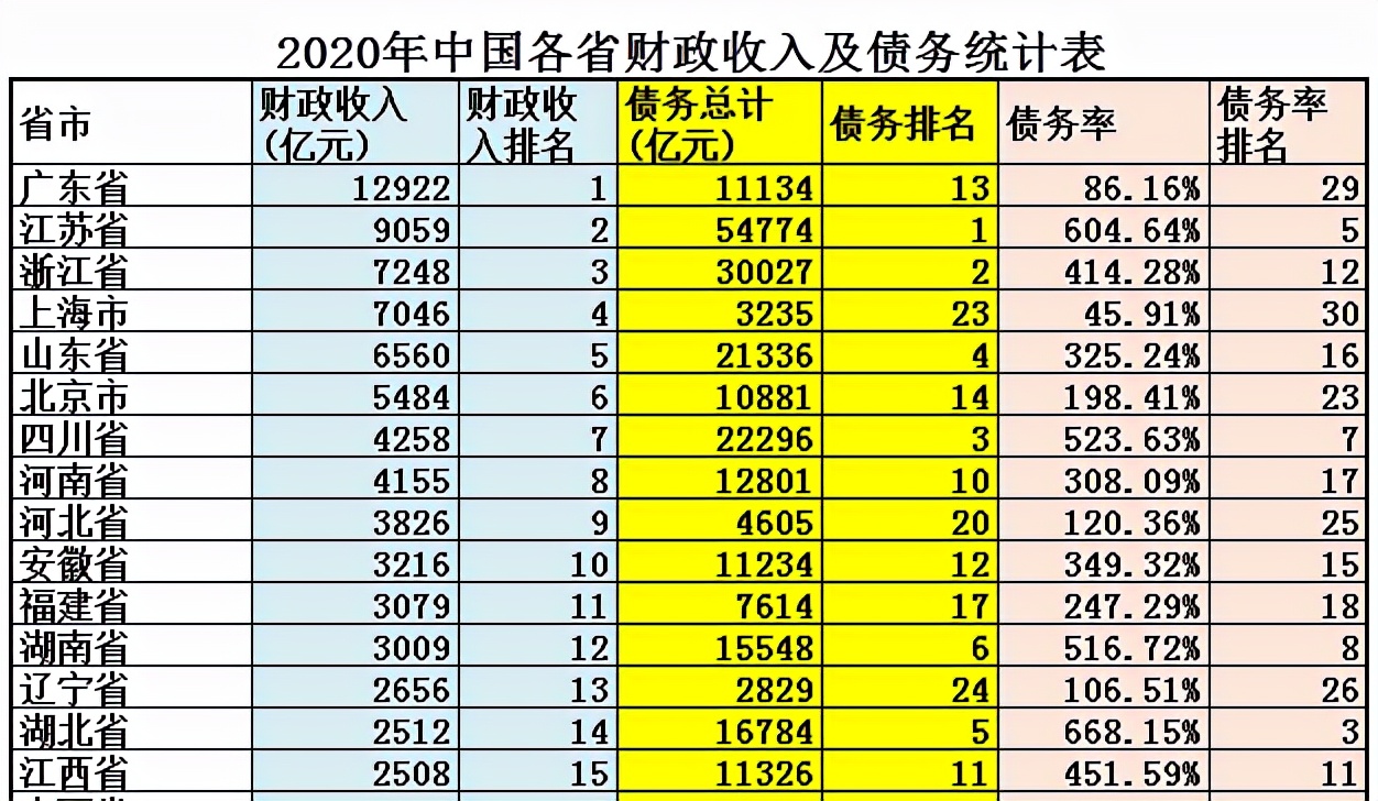 中国有多少个直辖市 中国四个直辖市