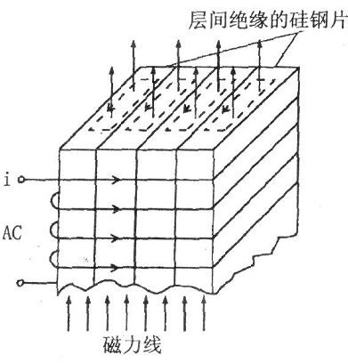 电磁炉电路图 电磁炉风扇电路图