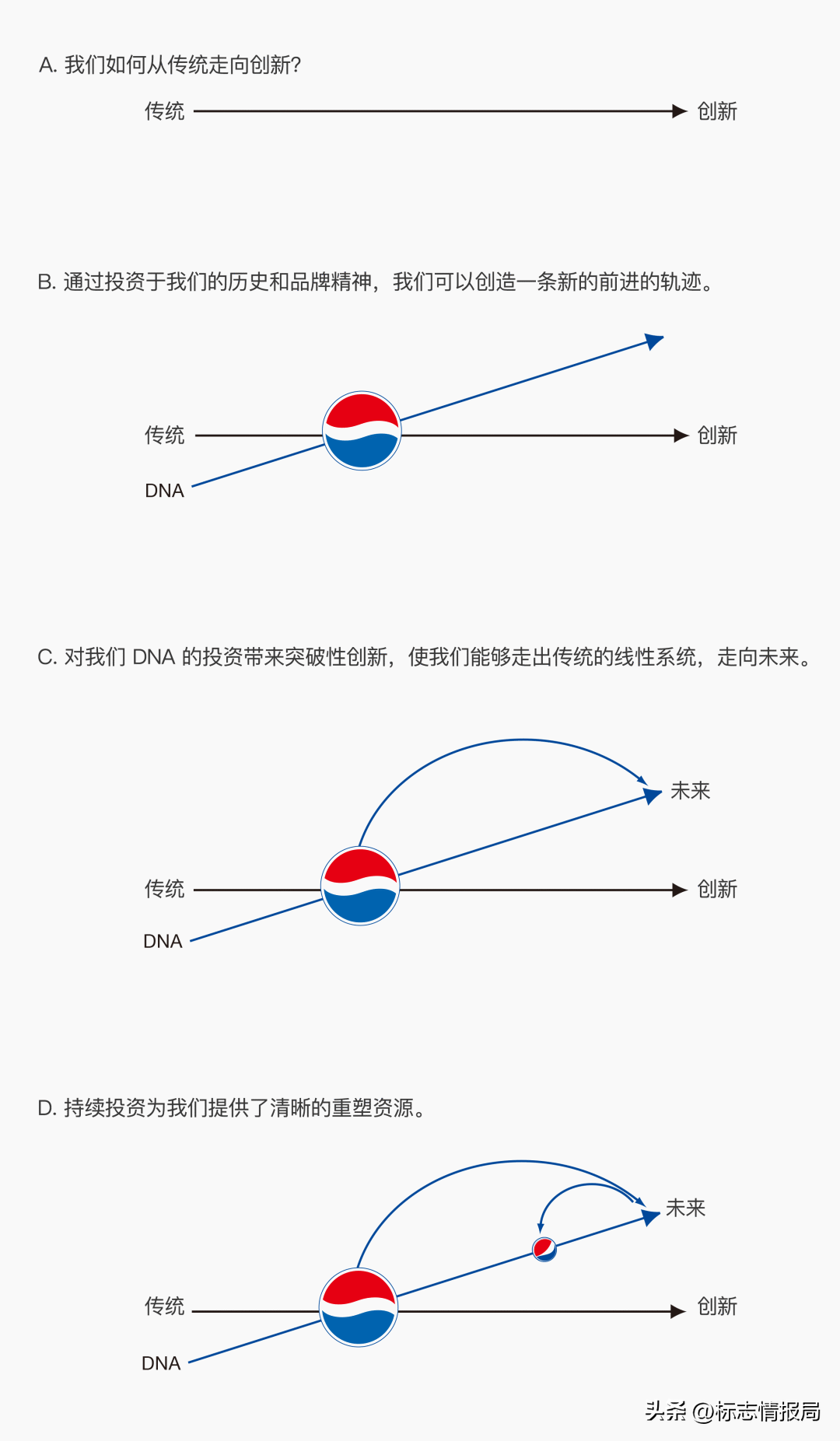 百事可乐广告语 百事可乐广告语搞笑