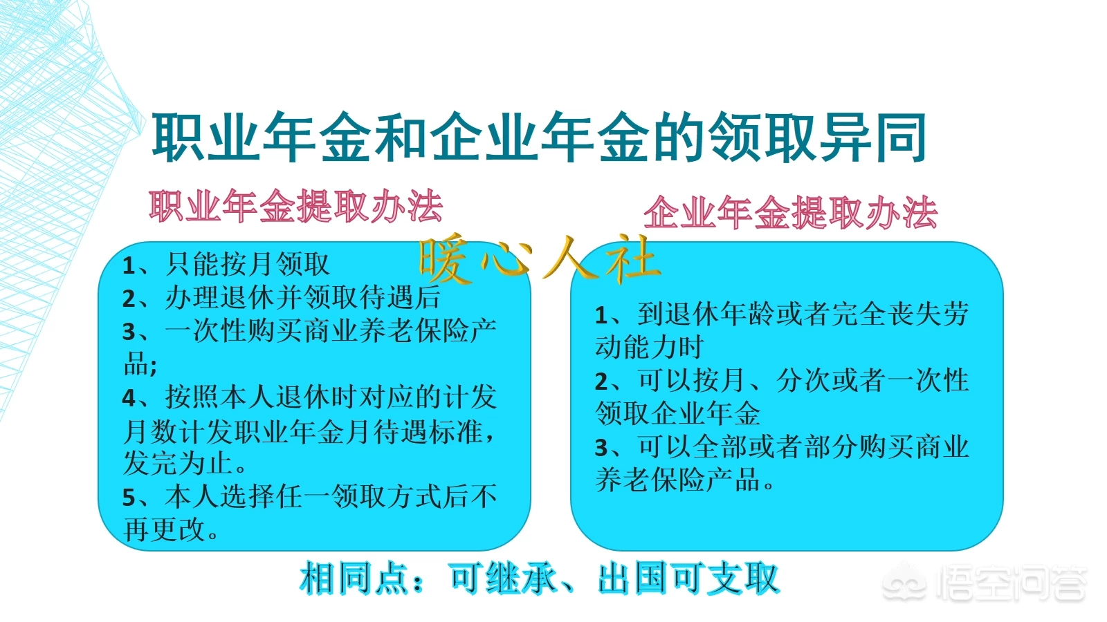 什么是企业年金 企业年金对个人好不好