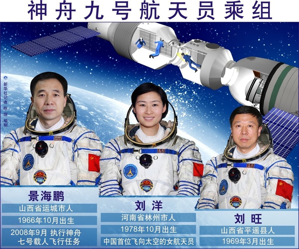 中国女宇航员 中国牺牲的宇航员