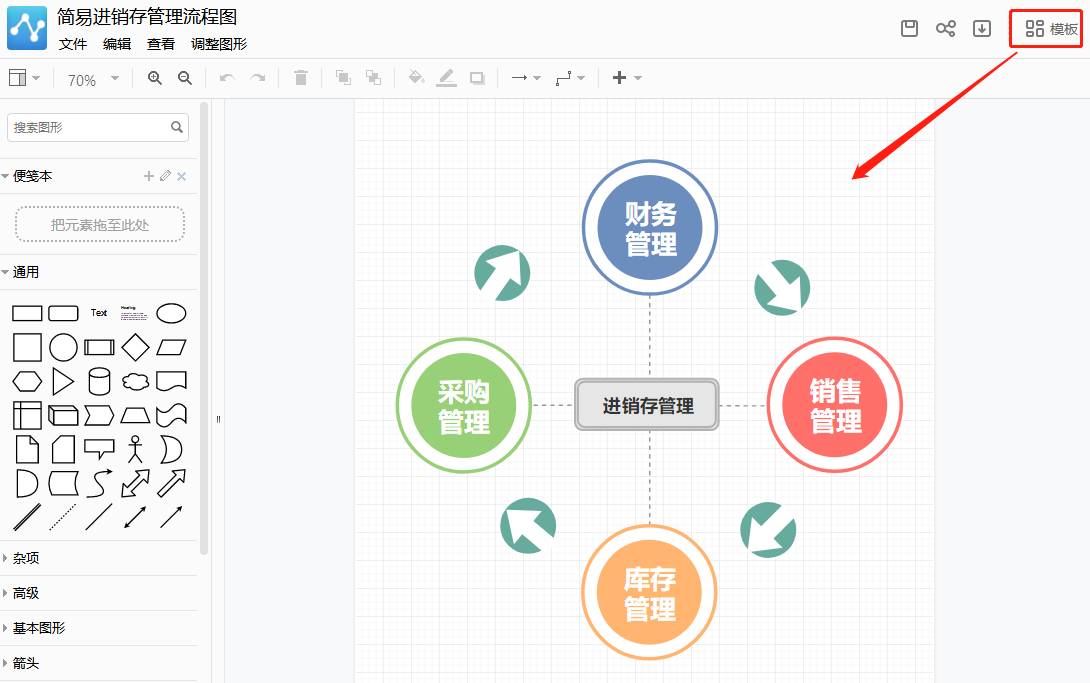 流程图怎么做 制作流程图