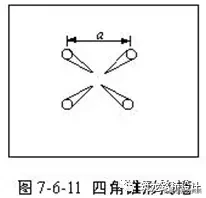 爆破安全规程 爆破安全规程全文