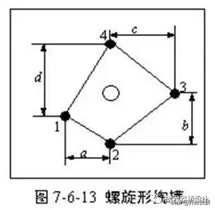 爆破安全规程 爆破安全规程全文